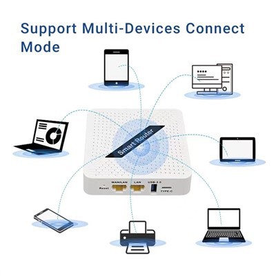 ワイヤレスルーター 5G Wifi 6ルーター