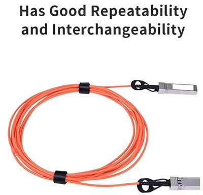 SFP28からSFP 28 25 g AOC 1M〜20m AOC